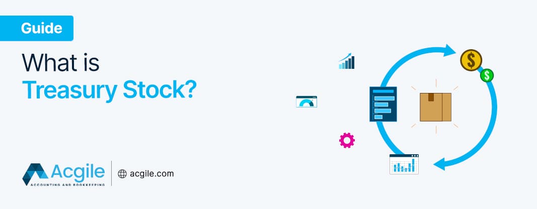 What Is Treasury Stock?
